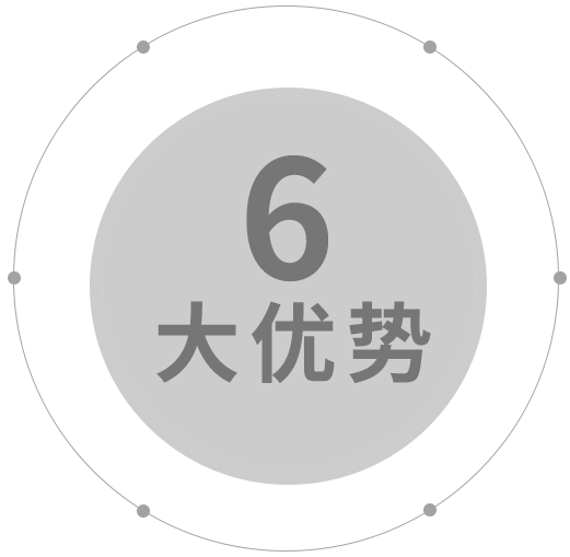 網(wǎng)站建設(shè)